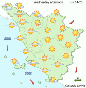 Weather in Tuscany